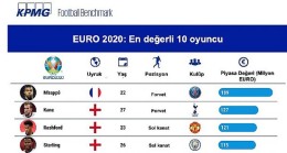 Euro 2020’nin en değerlisi Kylian Mbappe